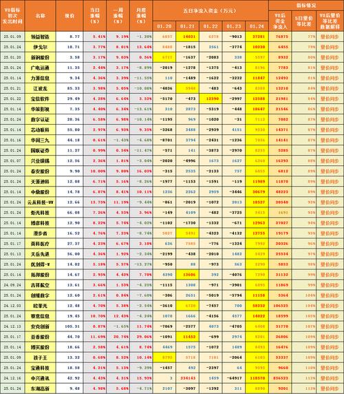 000885 城發(fā)環(huán)境，000885 城發(fā)環(huán)境股吧